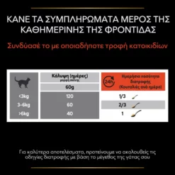 Purina Pro Plan Cat Multivitamins + Συμπλήρωμα Διατροφής Γάτας με Πολυβιταμίνες σε Σκόνη 60gr -Προμήθειες Για Κατοικίδια Κατάστημα πωλήσεων purina pro plan cat sympliroma diatrofis gatas me polyvitamines se skoni 60gr petshop88 7 1000x1000 1