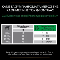 Purina Pro Plan Dog Natural Defences + Συμπλήρωμα Διατροφής Σκύλου Για Φυσική Άμυνα Σε Δισκία 67gr 15 Purina Pro Plan Dog Natural Defences + Συμπλήρωμα Διατροφής Σκύλου Για Φυσική Άμυνα Σε Δισκία 67gr -Προμήθειες Για Κατοικίδια Κατάστημα πωλήσεων purina pro plan dog natural defences sympliroma diatrofis skuloy gia fysiki amyna se diskia 67gr petshop88 7 1000x1000 1