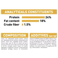 Royal Canin Maltese Adult 1,5kg -Προμήθειες Για Κατοικίδια Κατάστημα πωλήσεων rc bhn maltese cv eretailkit 6 9 1000x1000w