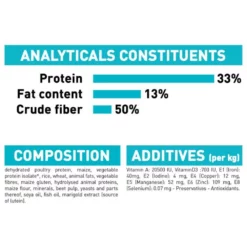 Royal Canin Cat Urinary Care 2kg -Προμήθειες Για Κατοικίδια Κατάστημα πωλήσεων rc fcn urinary cv eretailkit 6 3 1000x1000w