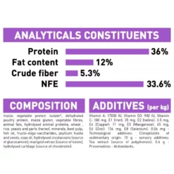 Royal Canin Cat Sterilised +7 1,5kg -Προμήθειες Για Κατοικίδια Κατάστημα πωλήσεων rc fhn sterilised7 cv eretailkit 7 0 1000x1000w