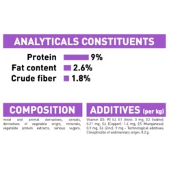 Royal Canin Cat Sterilised In Gravy 12x85gr -Προμήθειες Για Κατοικίδια Κατάστημα πωλήσεων rc fhn wet sterilisedgravy cv eretailkit 7 8 1000x1000w