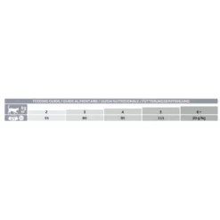 Hills Hill's Science Plan Kitten Sterilised Healthy Development Για Γάτες Με Κοτόπουλο 1,5kg -Προμήθειες Για Κατοικίδια Κατάστημα πωλήσεων sp feline science plan sterilised cat kitten chicken dry productShot back zoom 1000x1000w