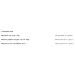 Συμπλήρωμα Διατροφής Για Σκύλους Webiotic Fast Medium & Large Breed Αντιδιαρροικό 30ml 5 Συμπλήρωμα Διατροφής Για Σκύλους Webiotic Fast Medium & Large Breed Αντιδιαρροικό 30ml -Προμήθειες Για Κατοικίδια Κατάστημα πωλήσεων sympliroma diatrofis gia skuloys kai gates webiotic fast small breed antidiarroiko 15ml feeding 1000x1000w 1