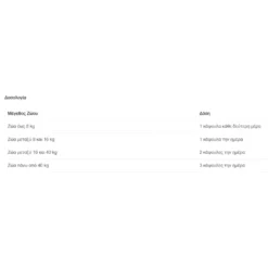 Συμπλήρωμα Διατροφής για Σκύλους και Γάτες Wecomfort για Ευεξία 30 Κάψουλες 5 Συμπλήρωμα Διατροφής για Σκύλους και Γάτες Wecomfort για Ευεξία 30 Κάψουλες -Προμήθειες Για Κατοικίδια Κατάστημα πωλήσεων sympliroma diatrofis gia skuloys kai gates wecomfort gia eyexia 30 karoyles feeding 1000x1000w