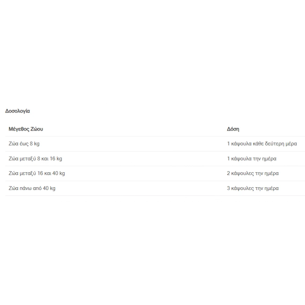 Συμπλήρωμα Διατροφής για Σκύλους και Γάτες Wecomfort για Ευεξία 30 Κάψουλες 3 Συμπλήρωμα Διατροφής για Σκύλους και Γάτες Wecomfort για Ευεξία 30 Κάψουλες - Image 3