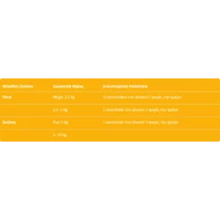 Συμπλήρωμα Διατροφής Σκύλου Και Γάτας Vetiq Serene-um Drops 100ml -Προμήθειες Για Κατοικίδια Κατάστημα πωλήσεων sympliroma diatrofis skuloy kai gatas vetiq serene um drops 100ml petshop88 1000x1000w