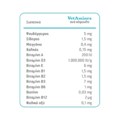 Πολυβιταμίνη Vetaminex 60 Κάψουλες Twist Off 5 Πολυβιταμίνη Vetaminex 60 Κάψουλες Twist Off -Προμήθειες Για Κατοικίδια Κατάστημα πωλήσεων vetaminex pinakas 1000x1000w