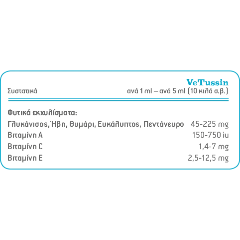 Vetussin για τον βήχα του Σκύλου 100ml 3 Vetussin για τον βήχα του Σκύλου 100ml - Image 3