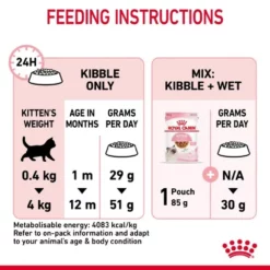 Royal Canin Kitten 2kg -Προμήθειες Για Κατοικίδια Κατάστημα πωλήσεων w0ul13w52vpq89k9cswn 1000x1000 1