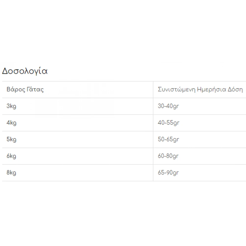 Ξηρά Τροφή Γάτας Gemon Adult Cat Chicken And Turkey 2kg 3 Ξηρά Τροφή Γάτας Gemon Adult Cat Chicken And Turkey 2kg - Image 3